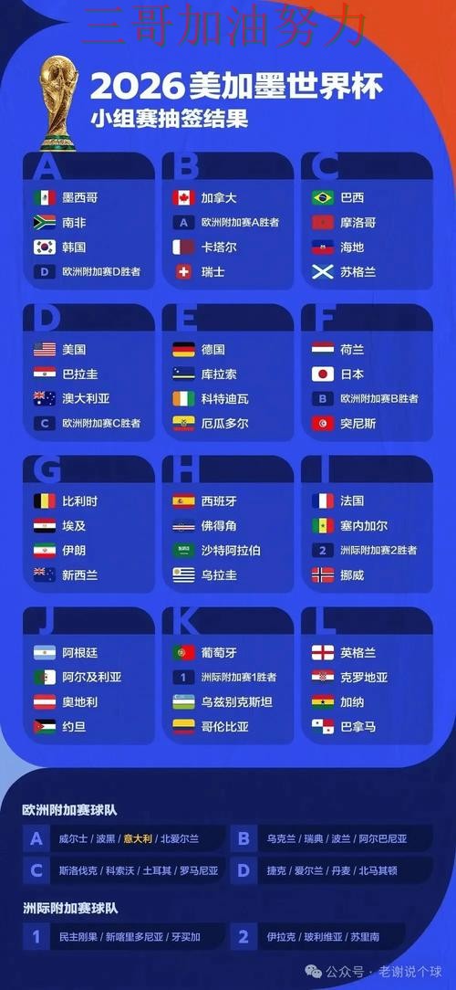 2026世界杯专栏:世界杯投注平台推荐速度测试+直播全面实战拆解 2026世界杯专栏:世界杯投注平台推荐速度测试+直播全面实战拆解